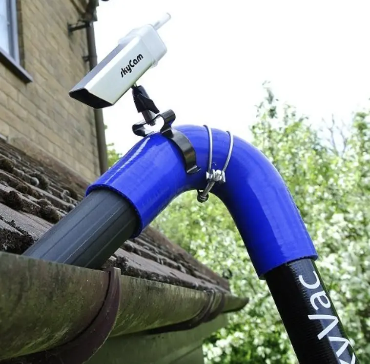 pregled žleba s kamero